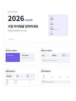 사업계획서 PPT 미리보기 — 사업 개요·시장 분석·SWOT·추진 일정·소요 자금으로 구성된 8장 파워포인트 템플릿