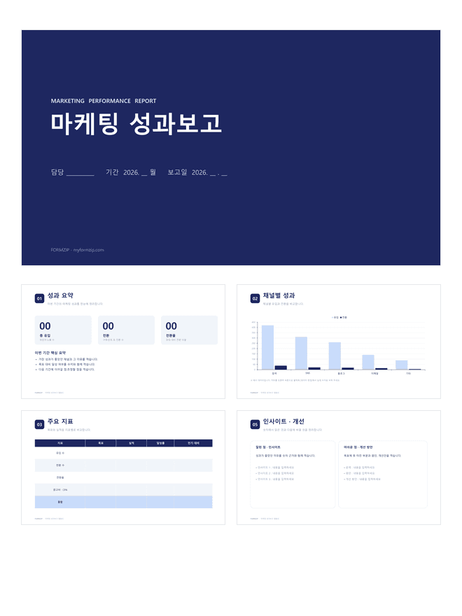마케팅 성과보고 PPT 미리보기 — 성과 요약·채널별 성과 차트·주요 지표·인사이트로 구성된 7장 파워포인트 템플릿
