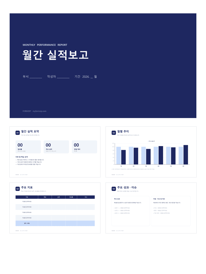 월간 실적보고 PPT 미리보기 — 실적 요약·주요 지표·월별 추이 차트로 구성된 6장 파워포인트 템플릿