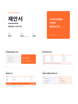 서비스 제안서 PPT 미리보기 — 제안 개요·고객 니즈·솔루션·기대 효과·비용 견적으로 구성된 8장 파워포인트 템플릿