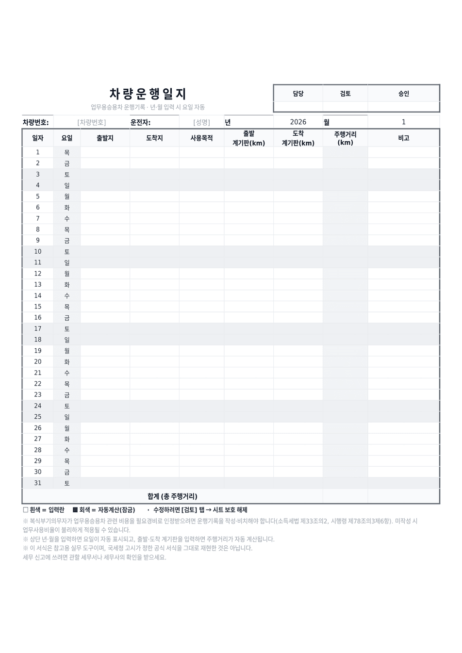 차량운행일지 엑셀 미리보기 — 일자·요일·출발지·도착지·계기판 거리·주행거리 표와 합계가 있는 1페이지 서식