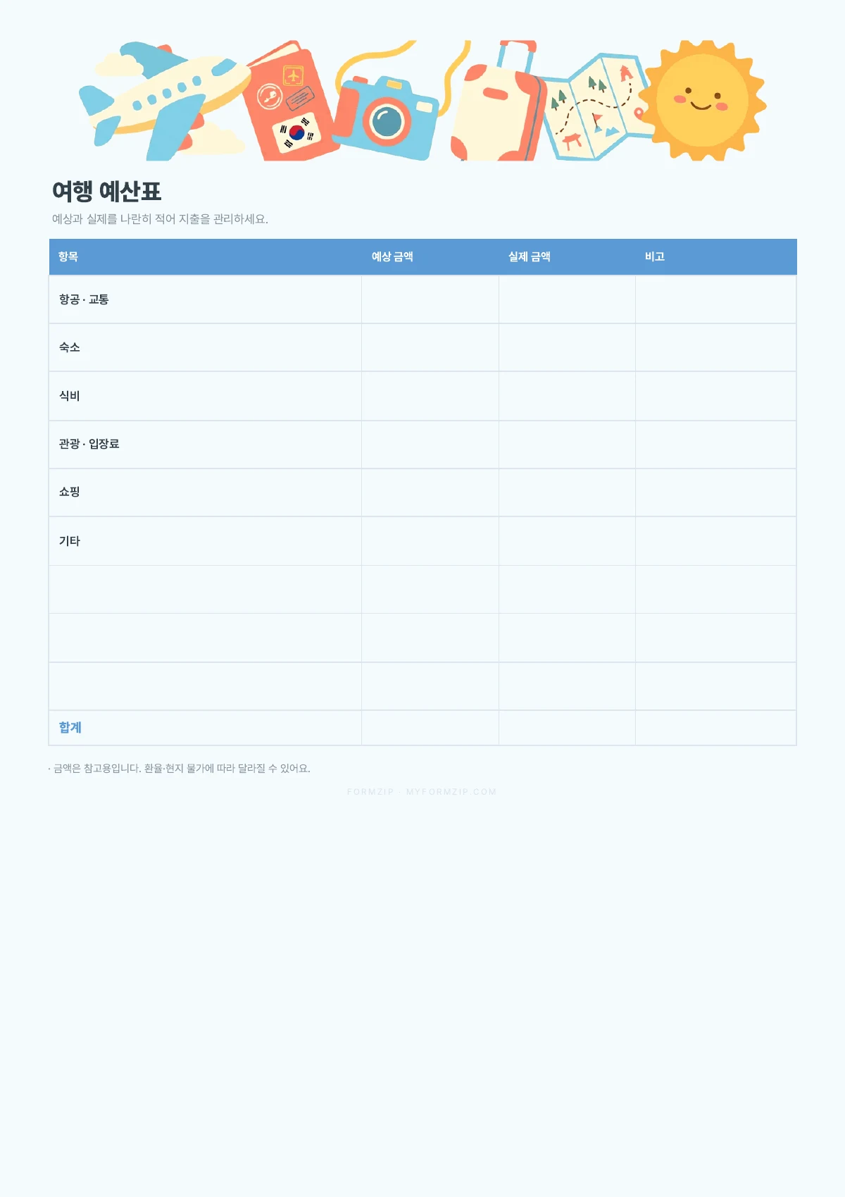 여행 준비 세트 (체크리스트·일정·예산) — PDF 4페이지 — 예상·실제 여행 예산표